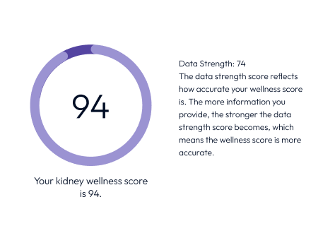 Decode your data: